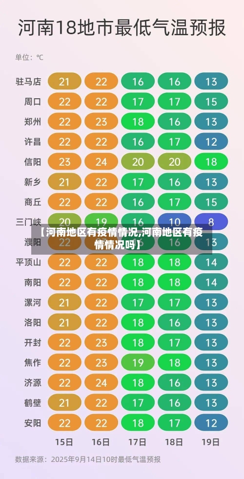 【河南地区有疫情情况,河南地区有疫情情况吗】-第2张图片