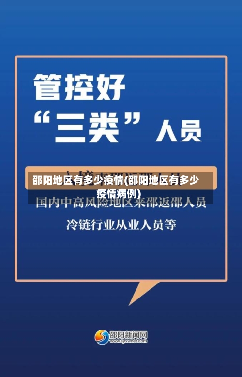 邵阳地区有多少疫情(邵阳地区有多少疫情病例)-第2张图片
