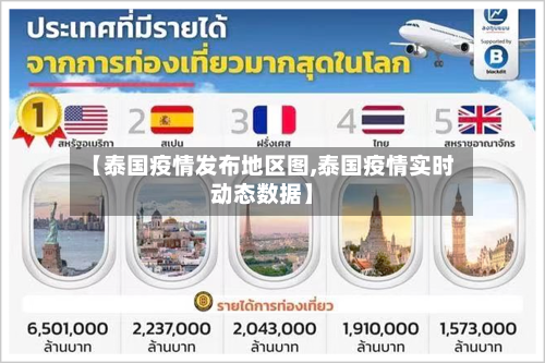 【泰国疫情发布地区图,泰国疫情实时动态数据】