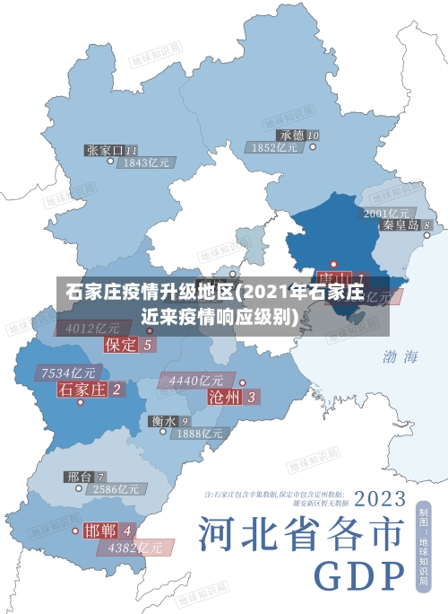 石家庄疫情升级地区(2021年石家庄近来疫情响应级别)-第3张图片