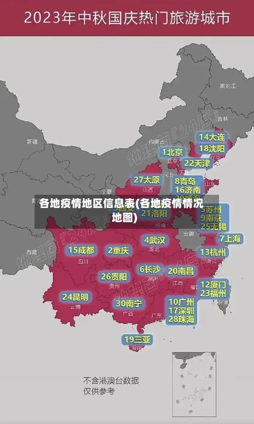 各地疫情地区信息表(各地疫情情况地图)-第2张图片