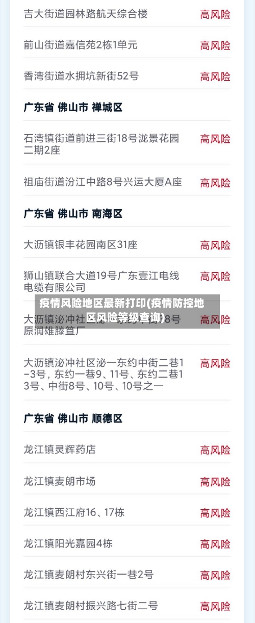疫情风险地区最新打印(疫情防控地区风险等级查询)-第2张图片