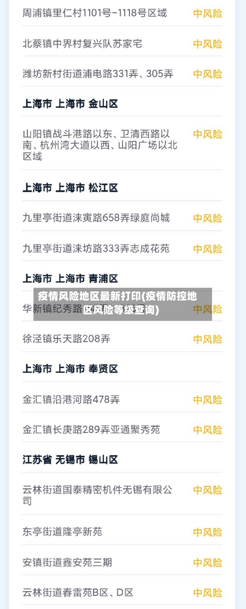 疫情风险地区最新打印(疫情防控地区风险等级查询)