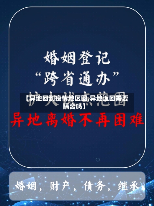 【异地回到疫情地区图,异地返回需要隔离吗】
