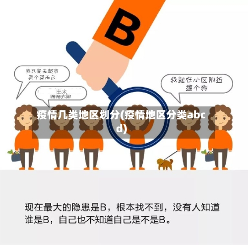 疫情几类地区划分(疫情地区分类abcd)
