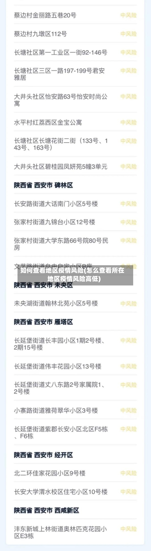 如何查看地区疫情风险(怎么查看所在地区疫情风险高低)