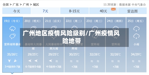 广州地区疫情风险级别/广州疫情风险地带-第3张图片
