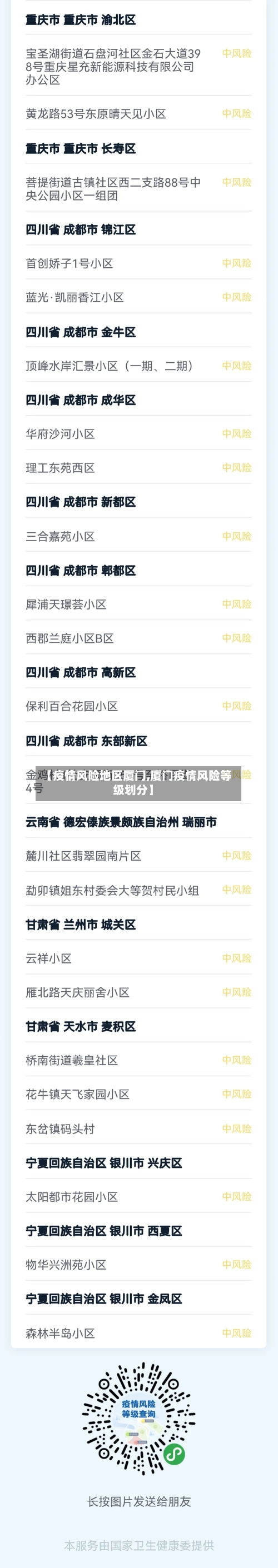 【疫情风险地区厦门,厦门疫情风险等级划分】