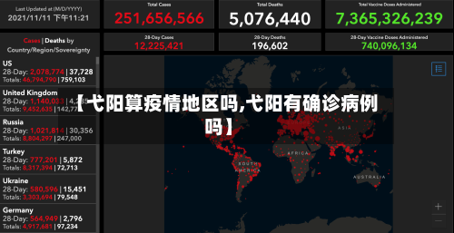 【弋阳算疫情地区吗,弋阳有确诊病例吗】-第3张图片