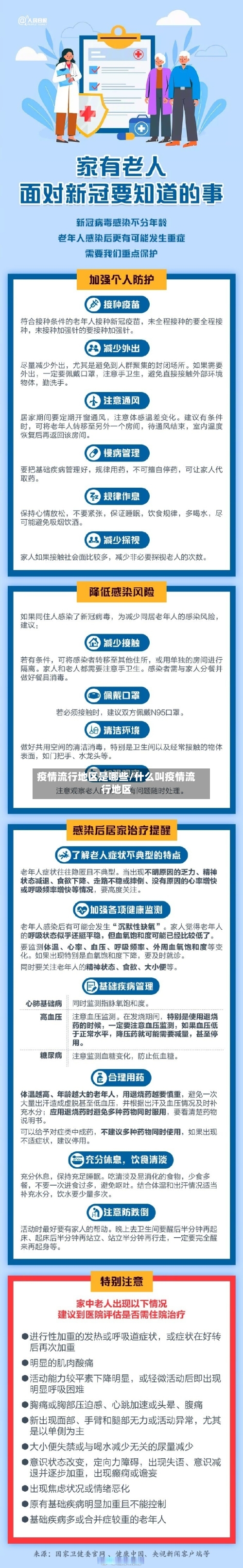 疫情流行地区是哪些/什么叫疫情流行地区-第3张图片