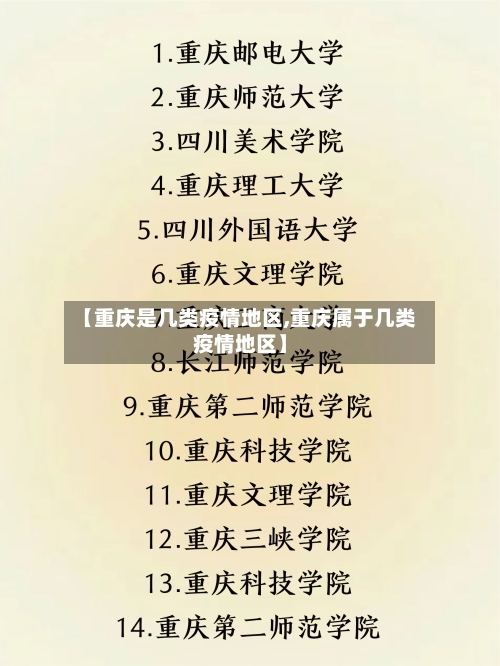 【重庆是几类疫情地区,重庆属于几类疫情地区】