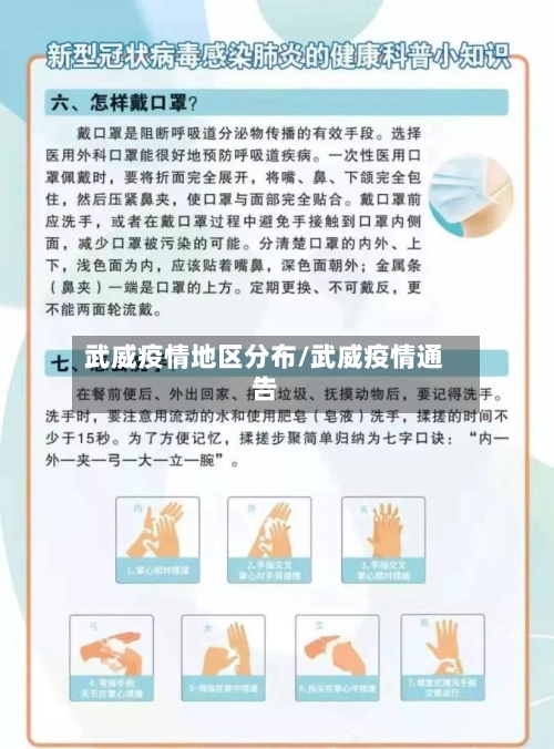 武威疫情地区分布/武威疫情通告-第2张图片