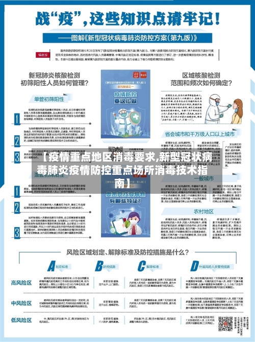 【疫情重点地区消毒要求,新型冠状病毒肺炎疫情防控重点场所消毒技术指南】