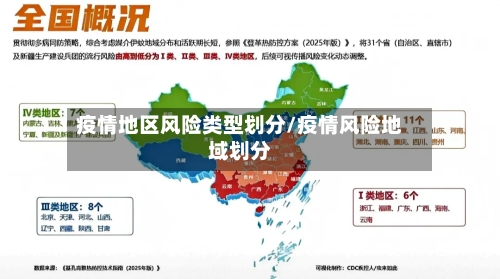 疫情地区风险类型划分/疫情风险地域划分