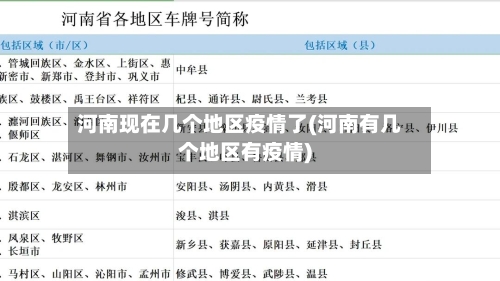 河南现在几个地区疫情了(河南有几个地区有疫情)
