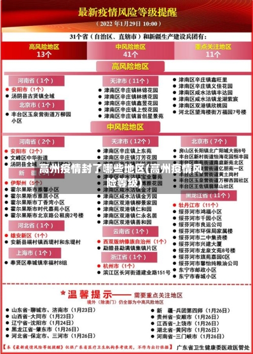 高州疫情封了哪些地区(高州疫情风险等级)-第2张图片