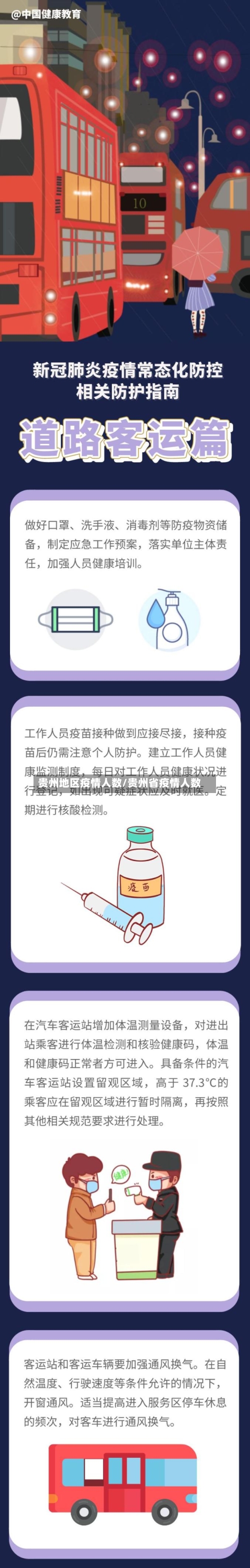 贵州地区疫情人数/贵州省疫情人数-第2张图片