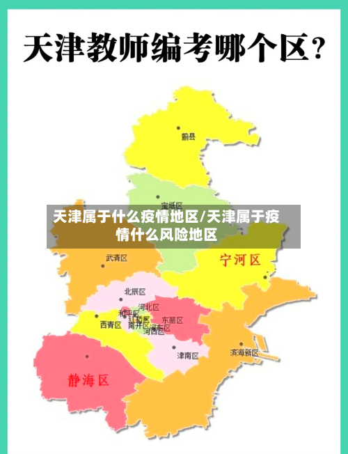 天津属于什么疫情地区/天津属于疫情什么风险地区