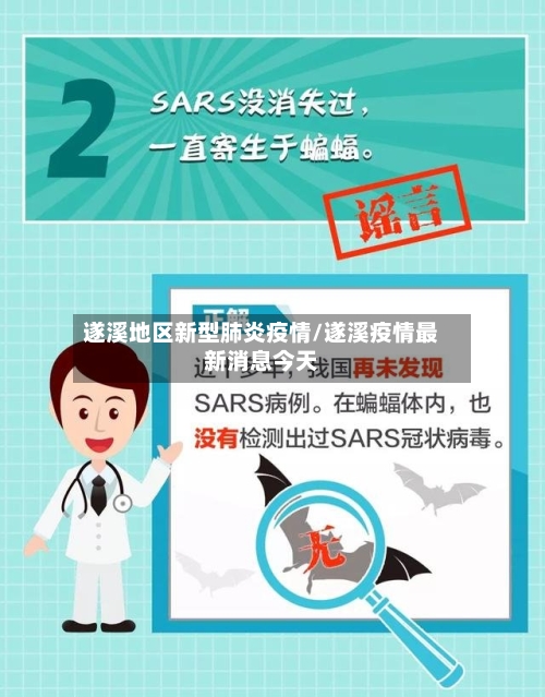 遂溪地区新型肺炎疫情/遂溪疫情最新消息今天