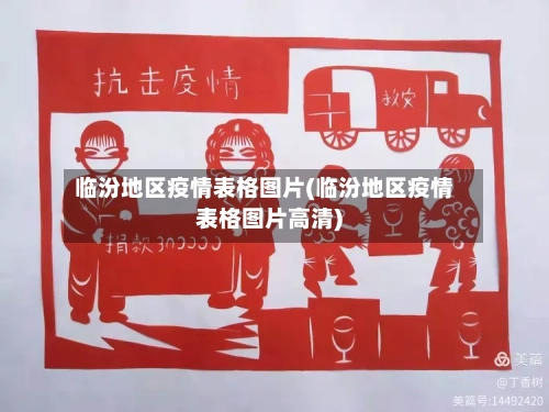 临汾地区疫情表格图片(临汾地区疫情表格图片高清)