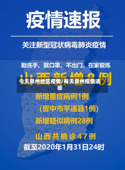 今天泉州地区疫情/每天泉州疫情速报