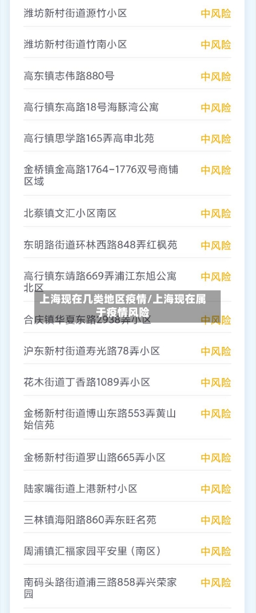 上海现在几类地区疫情/上海现在属于疫情风险