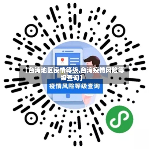 【台湾地区疫情等级,台湾疫情风险等级查询】