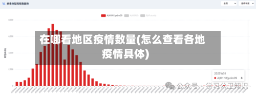 在哪看地区疫情数量(怎么查看各地疫情具体)-第2张图片