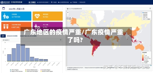 广东地区的疫情严重/广东疫情严重了吗?-第3张图片
