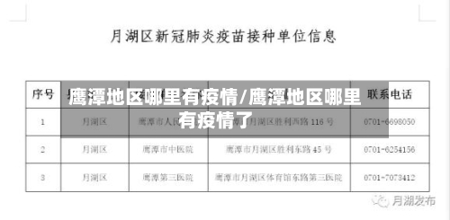 鹰潭地区哪里有疫情/鹰潭地区哪里有疫情了-第2张图片