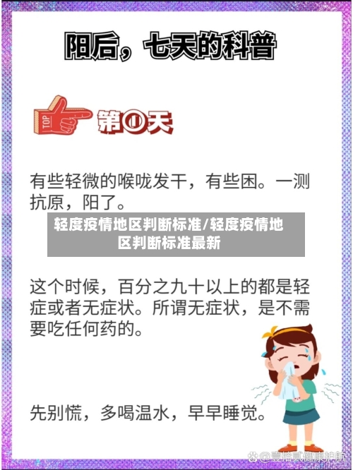 轻度疫情地区判断标准/轻度疫情地区判断标准最新