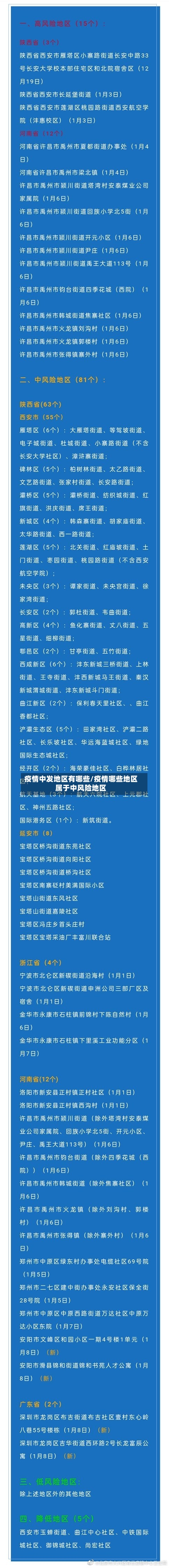 疫情中发地区有哪些/疫情哪些地区属于中风险地区-第2张图片