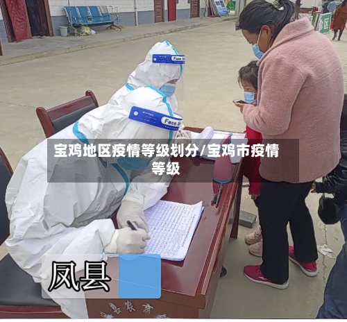宝鸡地区疫情等级划分/宝鸡市疫情等级