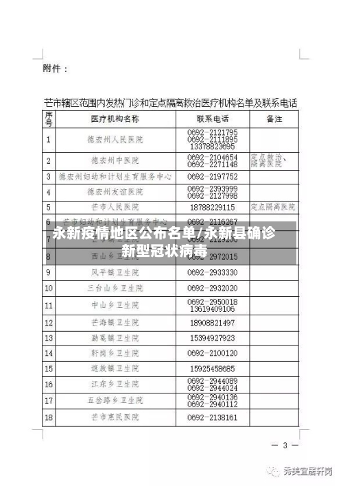 永新疫情地区公布名单/永新县确诊新型冠状病毒