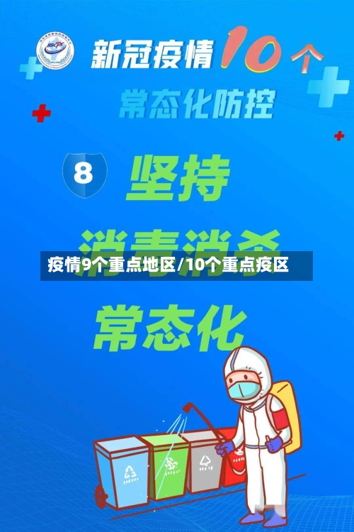 疫情9个重点地区/10个重点疫区