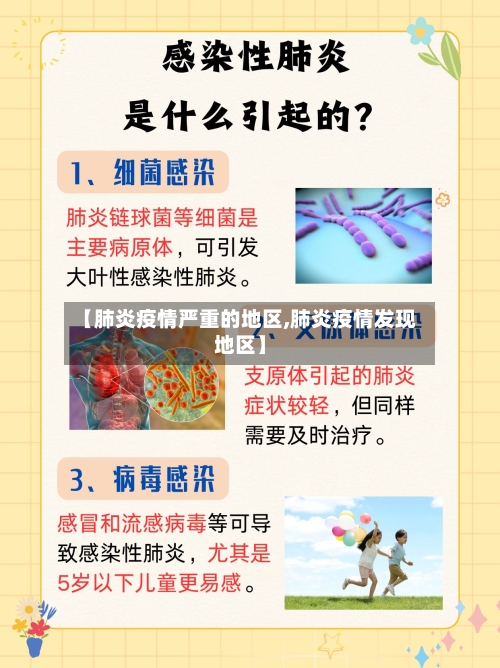 【肺炎疫情严重的地区,肺炎疫情发现地区】