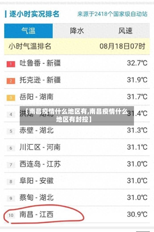 【南昌疫情什么地区有,南昌疫情什么地区有封控】-第3张图片