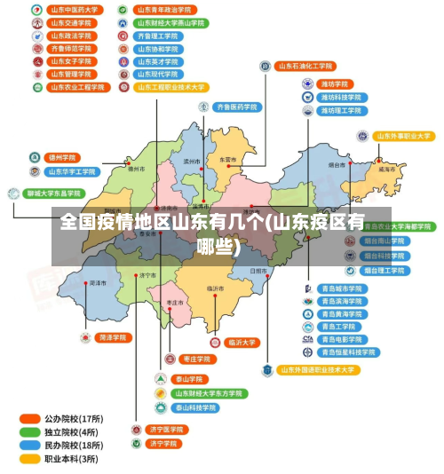 全国疫情地区山东有几个(山东疫区有哪些)