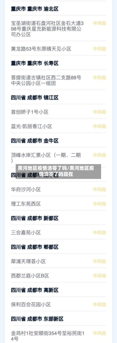 黑河地区疫情清零了吗/黑河地区疫情清零了吗现在-第2张图片