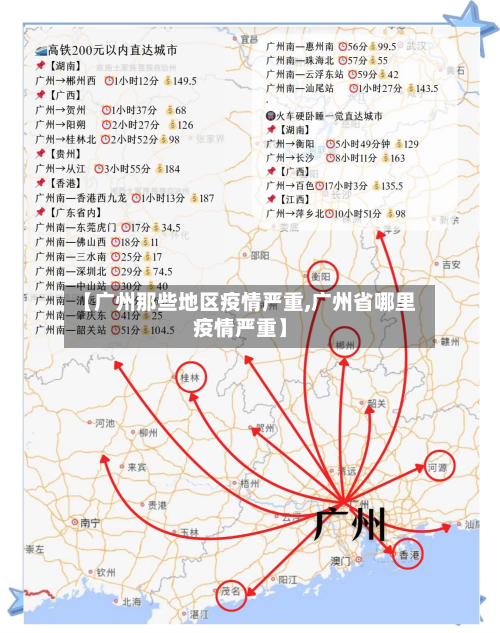 【广州那些地区疫情严重,广州省哪里疫情严重】-第2张图片