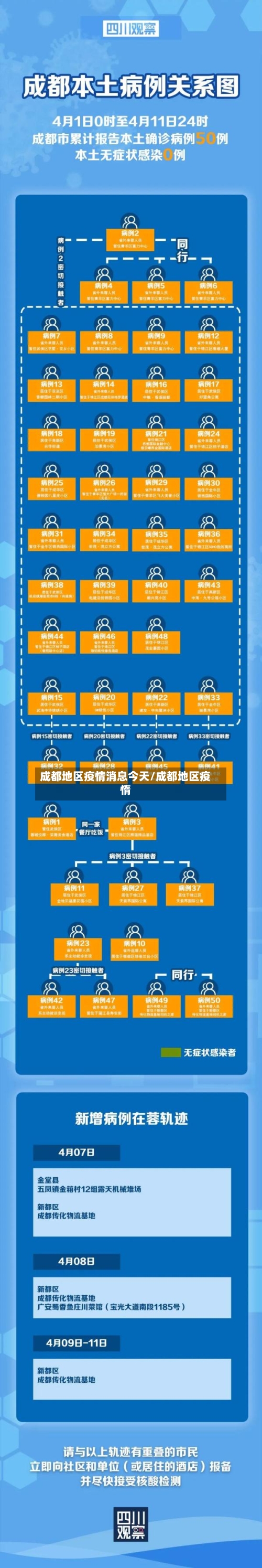 成都地区疫情消息今天/成都地区疫惰
