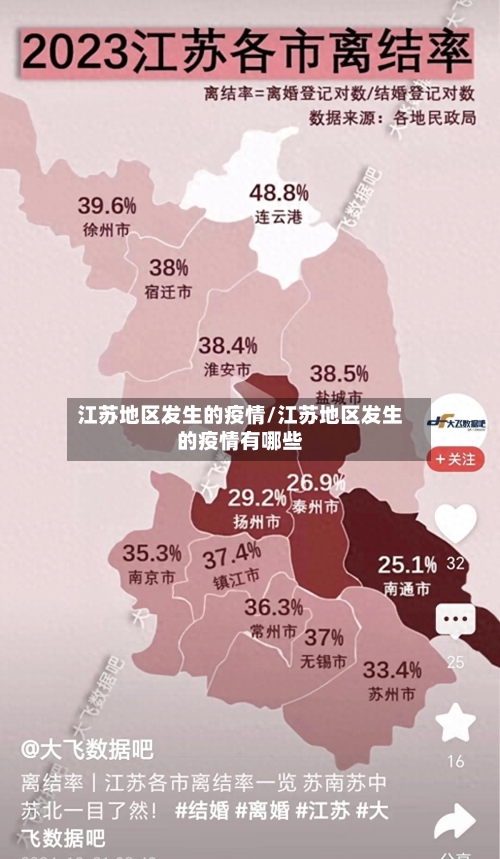 江苏地区发生的疫情/江苏地区发生的疫情有哪些