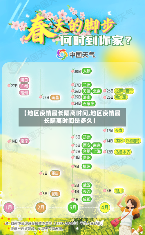 【地区疫情最长隔离时间,地区疫情最长隔离时间是多久】