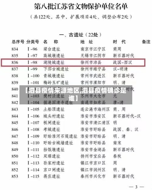 【泗县疫情来源地区,泗县疫情确诊是谁】-第2张图片