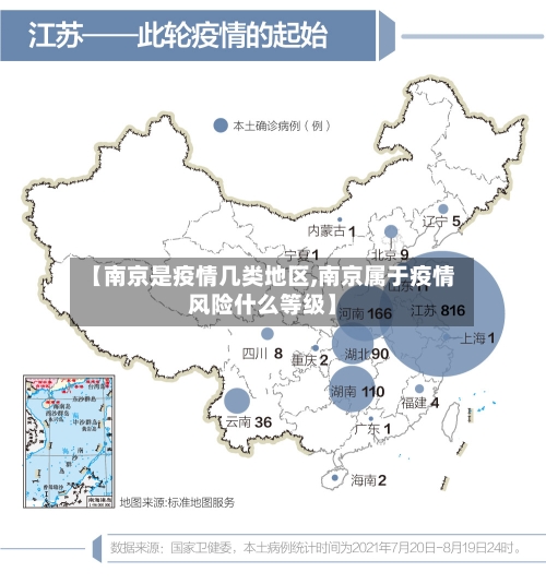 【南京是疫情几类地区,南京属于疫情风险什么等级】