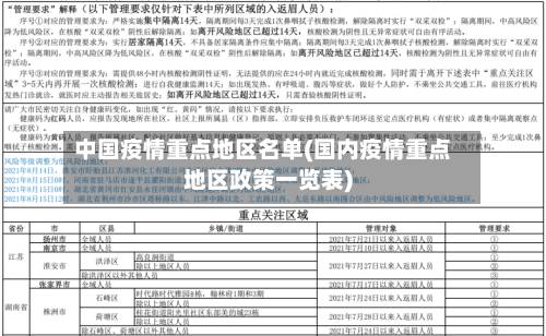 中国疫情重点地区名单(国内疫情重点地区政策一览表)