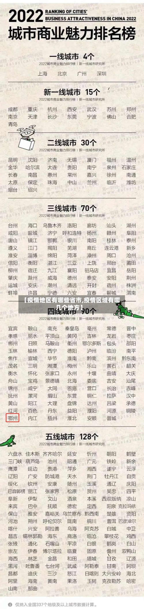 【疫情地区有哪些省市,疫情区域有哪几个地方】