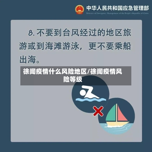 徐闻疫情什么风险地区/徐闻疫情风险等级