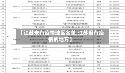 【江苏未有疫情地区名单,江苏没有疫情的地方】