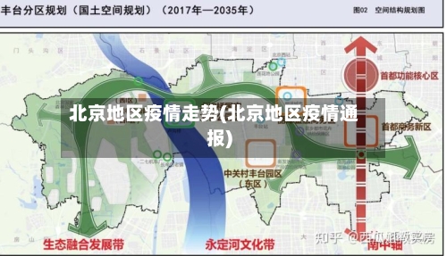 北京地区疫情走势(北京地区疫情通报)